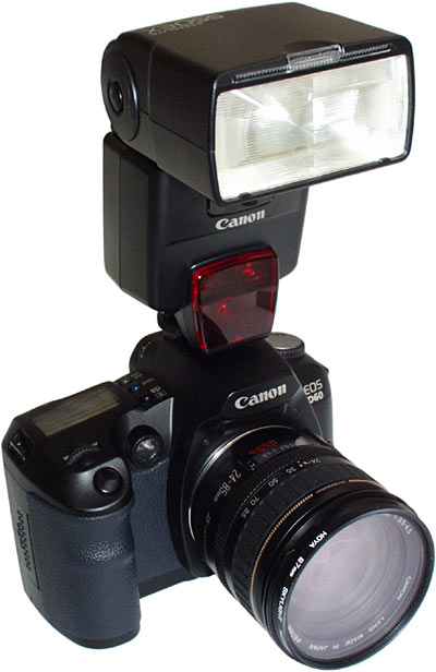 camera
